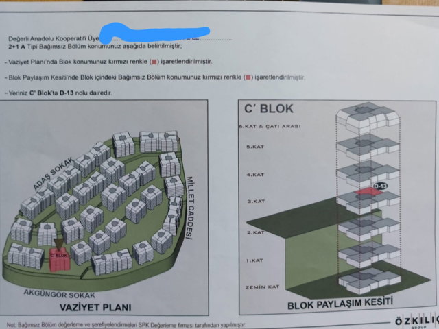ÜSKÜDAR KÜÇÜKSU DÖNÜŞÜM PROJESİNDE GELECEĞİN DAİRESİNE YATIRIMI KAÇIRMAYIN.