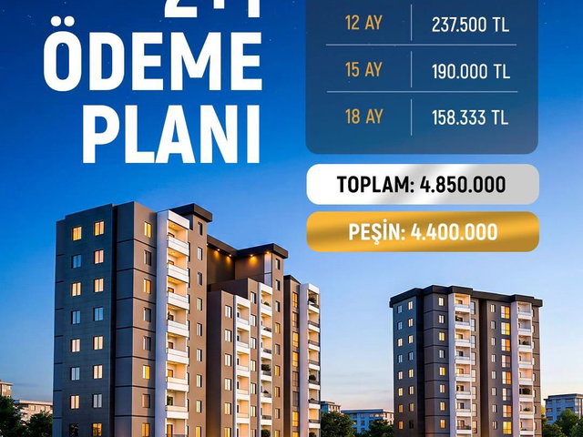 VOGUE | 129 REMAX VOGUE GÜVENCESIYLE LANSMAN ÖNCESI FIRSATLARLA