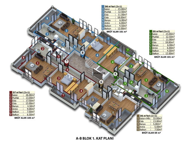 DEĞİRMENDERE TOPÇULARDA MERKEZİ KONUMDA SATILIK 2+1 FIRSAT DAİRE