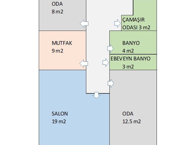 CEVİZLİ BAĞDAT CADDESİNE 3. BİNADA BAHÇE KULLANIMLI 2+1 SATILIK YENİ DAİRE