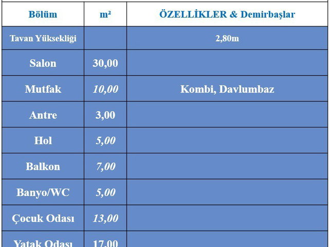 PANORAMIK DOĞA MANZARALI - KREDIYE UYGUN - BÖLGE UZMANINDAN