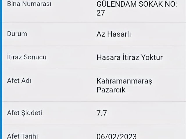 TURGUT ÖZAL MAHALLESİ COŞKUN PARK KARŞISI 3+1 KİRALIK DAİRE